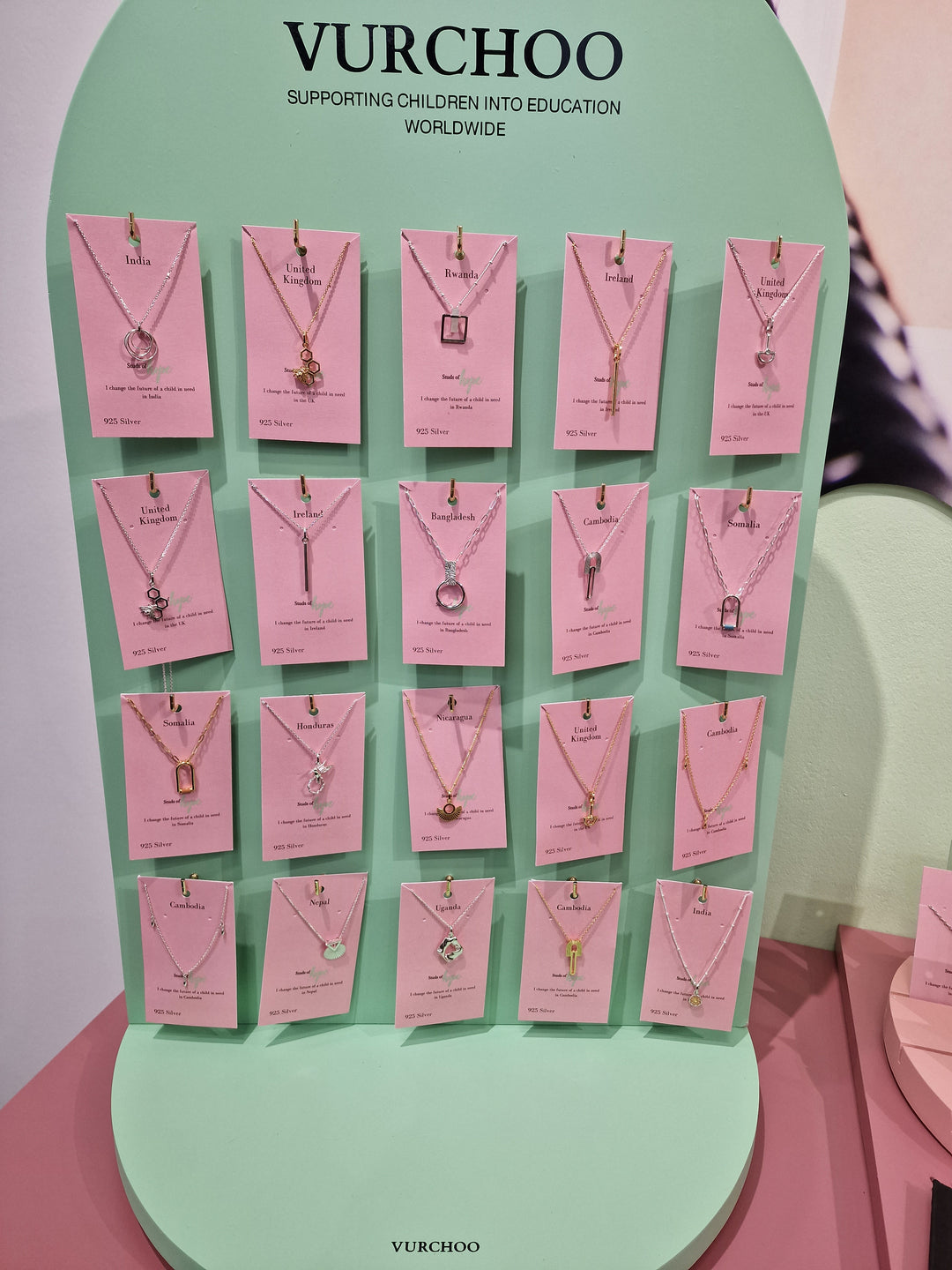 Display Spinning Unit