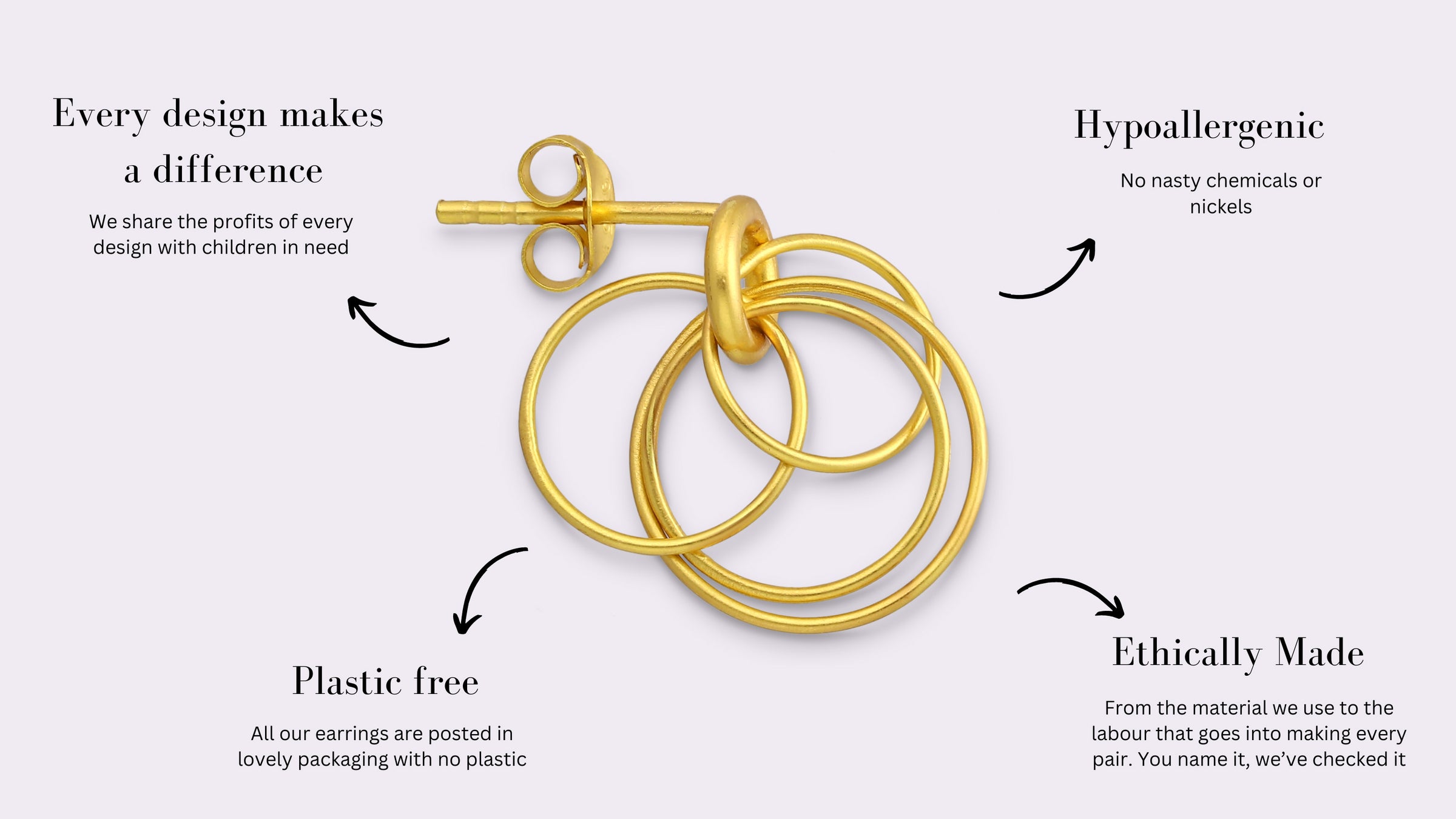 Hypoallergenic nickel free ethically made jewellery - Vurchoo Jewellery