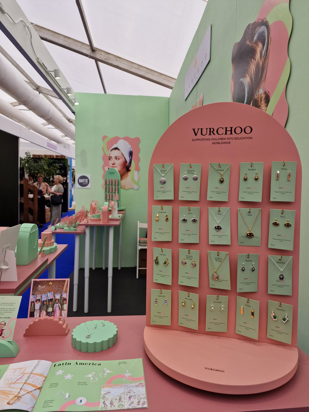 Display Spinning Unit